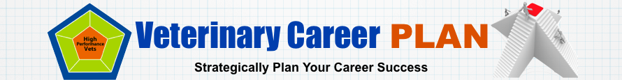 Veterinary Career Plan